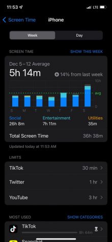 Here, you can see my screen time down just over three hours from what it was just several weeks ago. Though it is not perfect, it is improvement. 